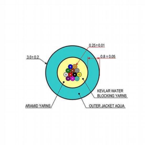 Multi Strand Micro Fibre Cable OM3 - 12 Strand 50/125 SSF In/Outdoor - LSZH-1000ft roll