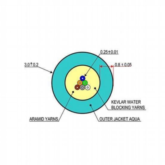 Multi Strand Micro Fibre Cable OM3 - 6 Strand 50/125 SSF In/Outdoor - LSZH - 1000ft roll