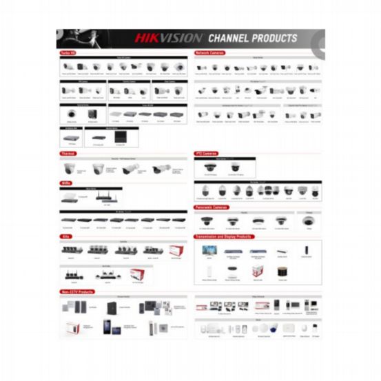 HIK - Product Quick Guide Analogue 2019
