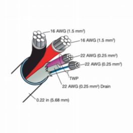 Lutron  Lutron Non-Plenum Sivoia QS Control Cable (CL3 Rated)