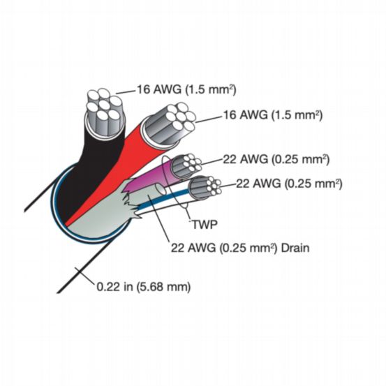 Lutron Plenum Rated Control Cable