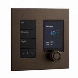 Polar Bear Design Polar Bear Design Zentium Lutron US Palladiom Faceplate Kit – Satin Bronze