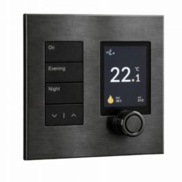 Polar Bear Design Polar Bear Design Zentium Lutron US Palladiom Plate Kit – BMA Bronze