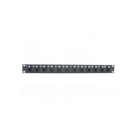 Patch Panel